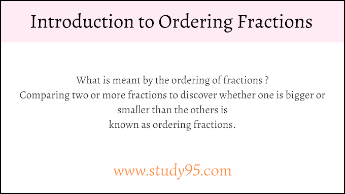 Introduction to Ordering Fractions: Examples and Applications
