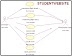 Global view of use-case Diagram For Online Flight Ticket Reservation System