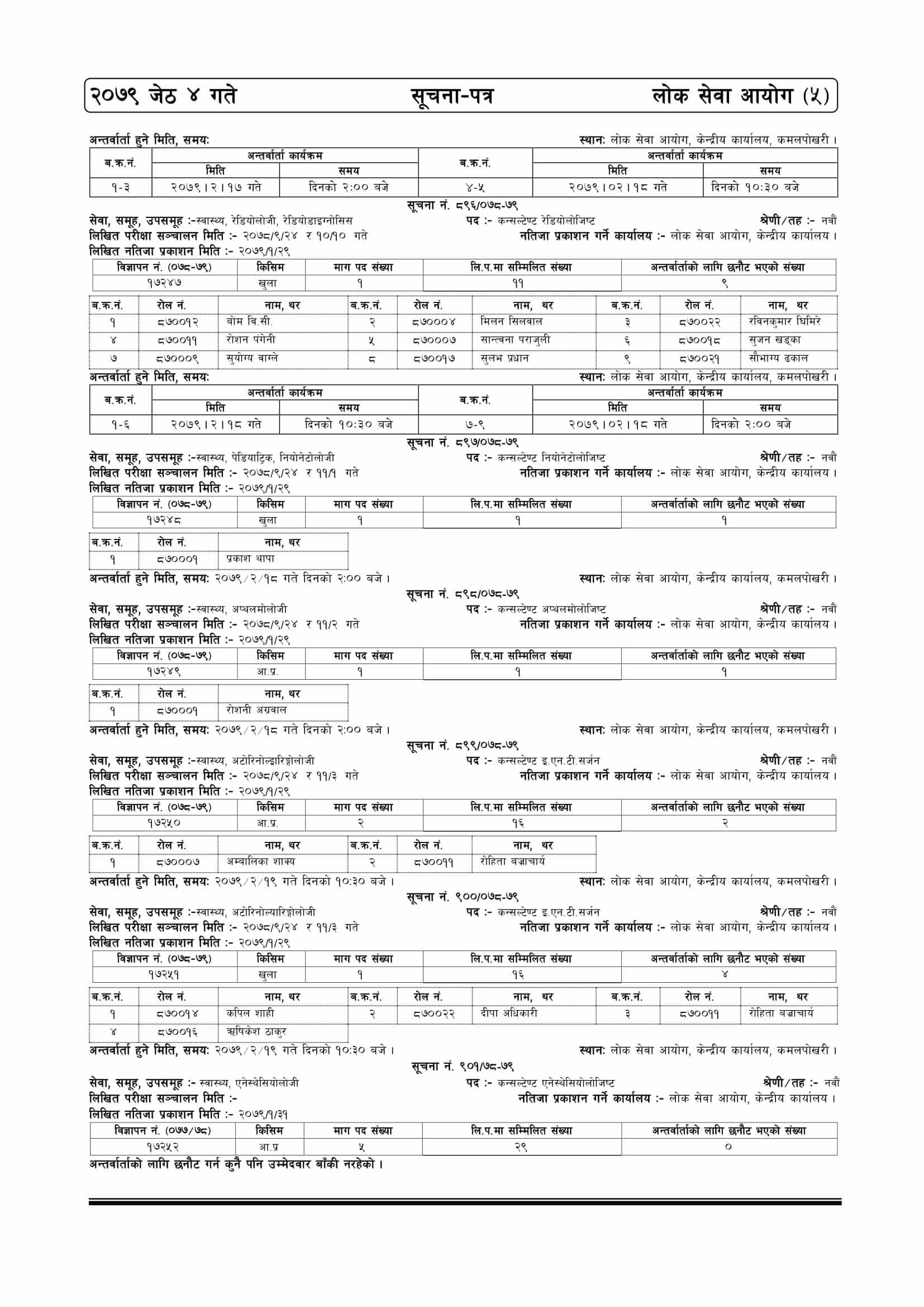 Lok Sewa Aayog Weekly Notice 2079-02-04