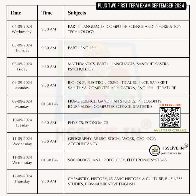 First Terminal(Onam) Exam Time Table, Question Paper, Key and Notes