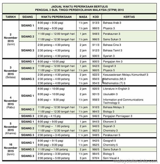 Jadual Waktu Peperiksaan Penggal 3 STPM 2015