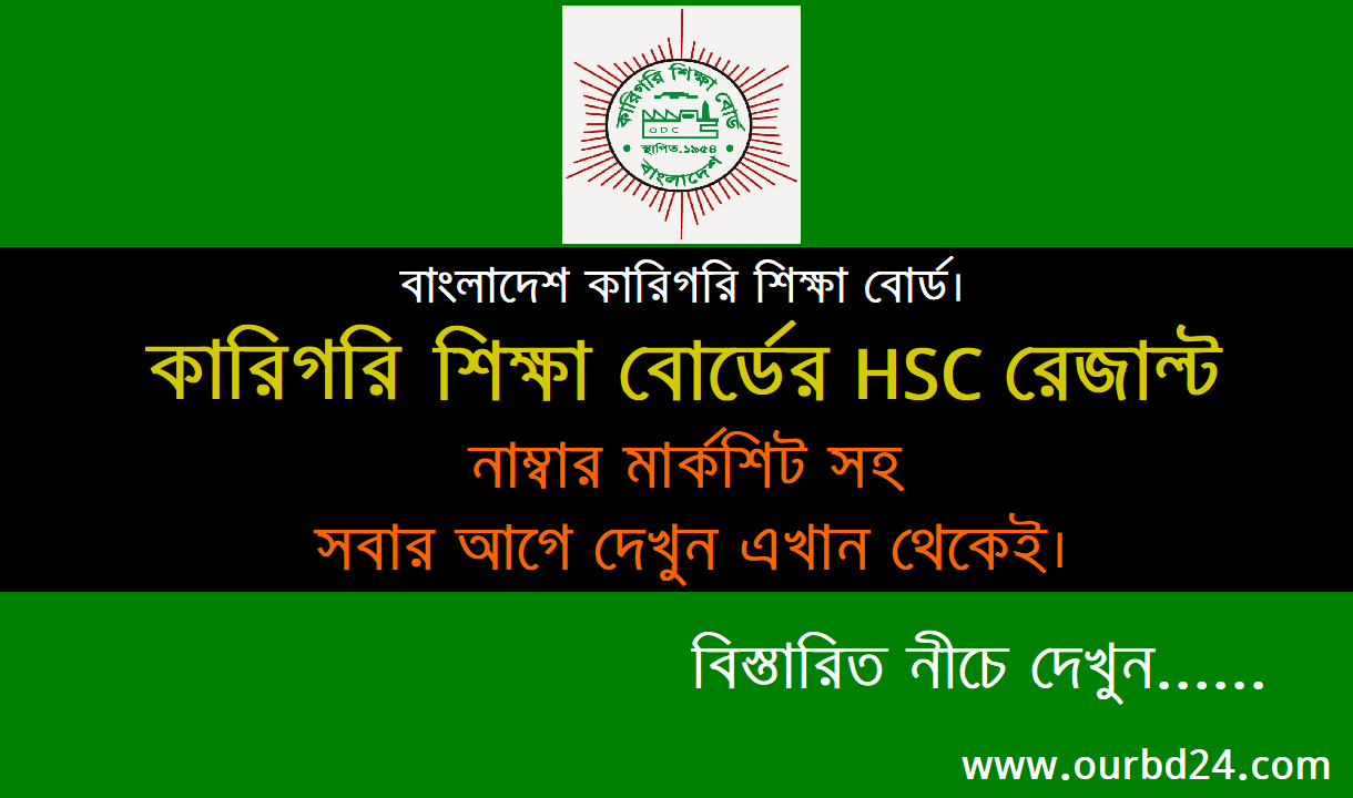 BTEB HSC Vocational Result 2024 www.bteb.gov.bd
