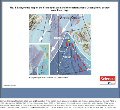 map of arctic seas. entering the Arctic Ocean