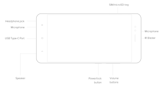 Xiaomi A1 Design Image
