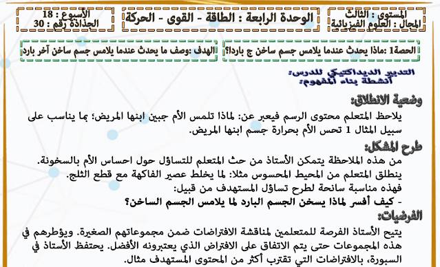 جذاذات النشاط العلمي الوحدة 4 للمستوى الثالث