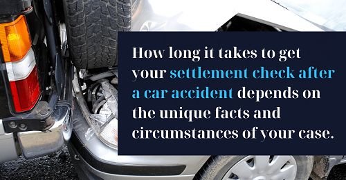 How to Settle a Car Accident Claim Without a Lawyer 4