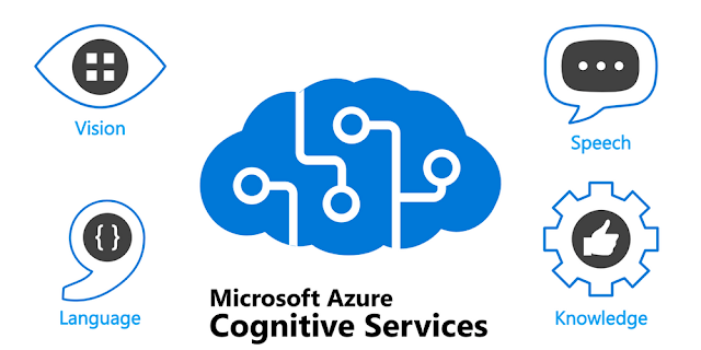 Microsoft Azure Cognitive Services AI Tool - Top 10 AI Tools 2024