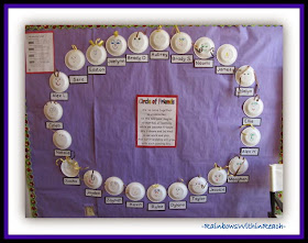 Circle of Friends Bulletin Board: 200+ Back to School BB Ideas at RainbowsWithinReach