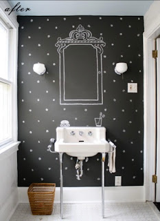 chalkboard wall