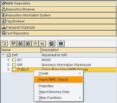 Image in Mail body in ABAP