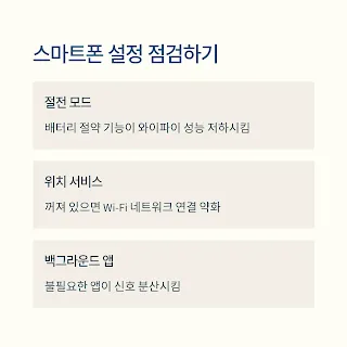 스마트폰 설정 점검하기