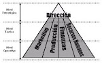 FINANZAS
