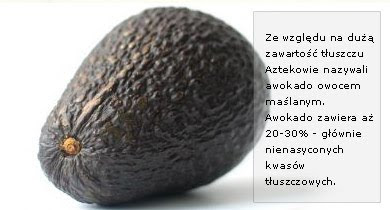 Awokado właściwosci wartosc odzywcza witaminy mikroelementy kalorie kcal