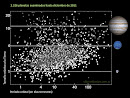 Muestra de exoplanetas comparados con la Tierra