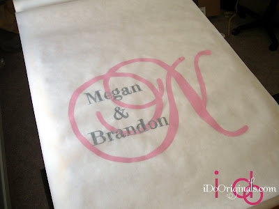 I.D.O. Spotlight: Megan + Brandon