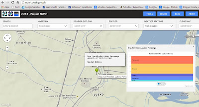 Project NOAH - Lubao Disaster Risk Reduction Map-up training ESSC OSMPH Schadow1 Expeditions