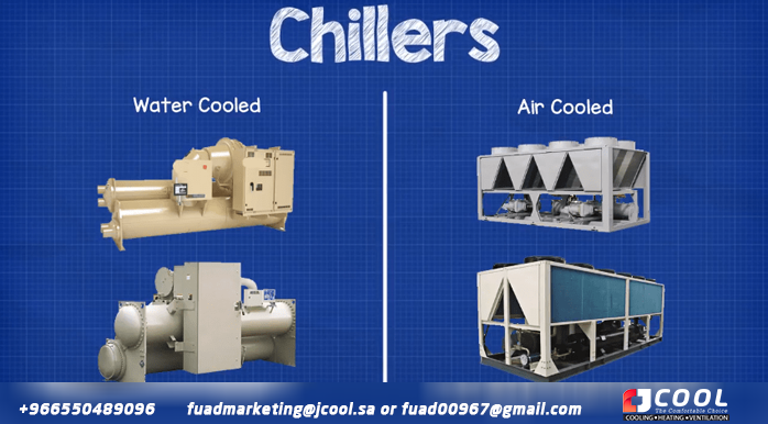 Air and Water Cooled Chillers