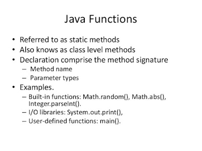 How to use static method in Java