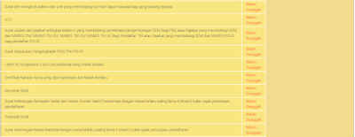 Cara Membuat Akun LPDP dan Mendapatkan Beasiswa S2/S3 LPDP - Mariyadi.com