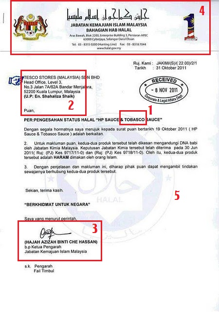 Format Alamat Surat Rasmi - Surasmi J