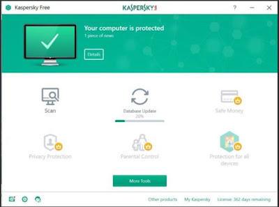 Kaspersky Security Cloud (Free) — Best for Added Features