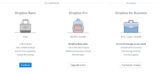 Cara daftar atau membuat akun Dropbox untuk menyimpan file penting