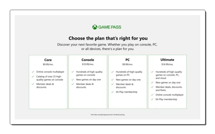 مايكروسوفت تكشف عن أحدث اشتراك لها Xbox Game Pass Core