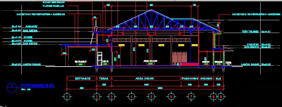 CONTOH RENCANA ANGGARAN BIAYA PEMBANGUNAN GEDUNG