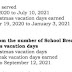 Computation of the Proportional Vacation Pay for SY 2020-2021