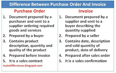 difference-purchase-order-invoice