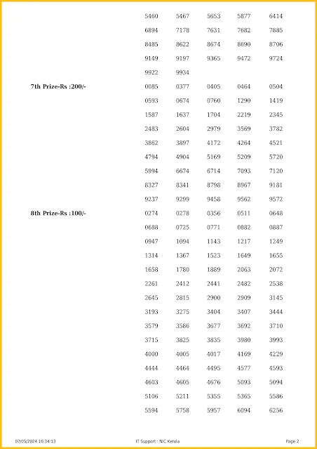 ss-414-live-sthree-sakthi-lottery-result-today-kerala-lotteries-results-07-05-2024-keralalotteriesresults.in_page-0002