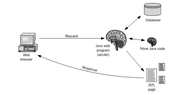  simple jsp program ,jsp example programs ,jsp program ,jsp programs ,jsp programs examples ,jsp program example ,jsp programming examples ,simple jsp program example ,jsp examples programs ,jsp program examples ,simple jsp programs ,jsp programming ,jsp simple program ,examples of jsp programs ,example of jsp program ,a simple jsp program ,jsp programs examples with output ,jsp example program ,jsp simple example programs ,jsp programming language ,jsp programing ,first jsp program ,jsp programming tutorial ,jsp program for login page ,jsp first program ,jsp page ,jsp pages ,page jsp ,jsp page example ,javaserver pages jsp ,jsp example page ,example of jsp page ,example jsp page ,jsp pages example ,jsp pages examples ,jsp write to page ,page in jsp ,what is jsp page ,what is a jsp page ,home page in jsp ,what are jsp pages ,international mail tracking ,tracking mail ,mail tracking ,international mail tracking system ,international registered mail tracking ,mail track ,jsp website ,jsp websites ,jsp website example ,jsp website examples ,jsp websites examples ,jsp based websites ,websites using jsp ,how to create a website using jsp ,website using jsp ,jsp website tutorial ,international airmail tracking ,airmail tracking ,registered airmail tracking ,china post airmail tracking ,track airmail ,china post airmail tracking number ,china airmail tracking ,tracking airmail ,jsp file ,jsp files ,jsp file example ,jsp write to file ,what is a jsp file ,what is jsp file ,jsp server ,jsp web server ,web server for jsp ,jsp servers ,server for jsp ,jsp server side ,sample jsp page ,jsp sample programs ,jsp sample ,sample jsp code ,sample jsp programs ,sample jsp program ,sample jsp ,jsp sample program ,sample jsp application ,sample jsp file jsp sample page ,jsp samples ,jsp sample application ,sample jsp project ,jsp sample project ,jsp sample projects ,sample jsp example ,sample jsp projects ,sample jsp web application ,sample jsp pages ,jsp page sample ,sample jsp servlet example ,jsp code ,jsp example code ,jsp code example ,jsp coding examples j,sp code examples j,sp coding j,sp page example code ,jsp codes ,jsp code for login page ,jsp code for homepage ,jsp coding tutorial ,simple jsp example ,jsp simple example  ,simple jsp page ,simple jsp ,simple jsp page example ,simple jsp code ,simple example of jsp ,simple jsp form example ,simple jsp tutorial ,jsp servlet ,servlet jsp ,servlets and jsp ,jsp and servlet ,jsp servlets ,servlets jsp ,jsp to servlet ,jsp and servlets ,tomcat jsp servlet ,jsp servlet mapping ,air mail tracking ,china post air parcel tracking ,track china post air mail ,china post air mail tracking service ,china post air tracking ,china post air mail tracking number ,china post air mail tracking ,china air post tracking ,china post air mail track ,china air mail tracking ,tracking china post air mail ,china air post mail tracking ,jsp application ,jsp application development ,application jsp ,jsp applications ,jsp web application ,simple jsp application example ,jsp application example ,jsp web application examples ,simple jsp application ,simple web application using jsp ,jsp web application example ,applications of jsp ,application of jsp ,jsp tags ,jsp tag ,jsp custom tags ,jsp tag library ,jsp custom tag ,jsp tag example ,jsp tags with example ,jsp tags examples ,jsp pdf ,jsp examples programs pdf ,jsp programming examples pdf ,jsp example programs pdf ,pdf jsp ,jsp examples pdf c,hina registered mail ,china post air mail website ,china mail tracking ,china post mail tracking ,china post registered air mail ,china air post mail ,china air mail ,china post mail ,china post register mail ,china postal tracking ,china tracking ,china post tracking ,china post track ,tracking china. ,china tracking post ,tracking china post ,track china post ,jsp online ,online jsp editor ,online jsp ,run jsp code online ,jsp online tutorial ,online jsp tutorial ,jsp servlet example ,servlet examples ,servlets examples ,jsp and servlet example ,simple jsp servlet example ,jsp and servlet example programs ,servlets example ,servlet and jsp example ,jsp servlet example project ,servlets and jsp examples ,jsp servlet example application ,jsp with servlet example ,servlet example with jsp ,jsp servlet example code ,jsp to servlet example ,jsp servlet examples ,servlet with jsp example ,jsp and servlets example ,servlet to jsp example ,call servlet from jsp example ,jsp servlet application example ,jsp servlets examples ,jsp form submit to servlet example ,web jsp ,jsp web ,jsp web page ,jsp web page example ,jsp web pages ,jsp web development ,jsp in web technology ,jsp form ,form jsp ,jsp form example ,jsp form submit example ,jsp form submit ,jsp submit form ,html form jsp ,jsp form example code ,jsp version ,latest jsp version ,jsp latest version ,jsp versions ,latest version of jsp ,jsp html ,jsp and html ,html and jsp ,html to jsp ,jsp to html ,jsp with html ,jsp in html ,html in jsp ,jsp tutorials ,jsp tutorial w3schools ,tutorial jsp ,jsp tutorial videos ,jsp tutorial with examples ,jsp video tutorials ,tutorial on jsp ,jsp page tutorial ,jsp advanced tutorial ,jsp complete tutorial ,jsp pages tutorial ,tutorial for jsp ,jsp 2.0 tutorial ,best jsp tutorial ,tutorials on jsp ,jsp step by step tutorial ,jsp full tutorial ,complete jsp tutorial ,jsp.net tutorial ,jsp examples for beginners ,jsp tutorial for beginners ,jsp tutorial for beginners with examples ,jsp tutorials for beginners ,jsp for beginners ,jsp servlet tutorial for beginners ,how to learn jsp for beginners ,jsp and servlet tutorial for beginners ,jsp beginners tutorial ,jsp beginner tutorial ,servlets and jsp tutorial for beginners ,jsp beginner ,servlet and jsp tutorial for beginners ,jsp servlet tutorial ,jsp and servlet tutorial ,jsp and servlets tutorials ,servlet and jsp tutorial ,servlets and jsp tutorial ,jsp and servlets tutorial ,servlet jsp tutorial ,jsp servlets tutorial ,servlets and jsp tutorials ,jsp and servlet tutorials ,servlet and jsp a tutorial ,jsp servlet tutorials ,servlet and jsp tutorials ,jsp & servlet tutorial ,servlets jsp tutorial ,jsps and servlets tutorial ,create jsp ,create jsp page ,create a jsp page ,creating a jsp page ,how to create a web page using jsp ,creating jsp pages ,how to create a jsp page ,how to create jsp page ,how to create jsp pages ,how to create jsp ,jsp project example ,simple jsp project ,jsp servlet projects ,simple jsp projects ,jsp project tutorial ,learn jsp ,learning jsp ,learn jsp online ,jsp learning ,how to learn jsp ,learn jsp step by step ,jsp learn ,using jsp ,jsp uses ,use ofjsp ,why use jsp ,uses of jsp ,what is the use of jsp ,what is jsp used for ,learn jsp and servlets ,learn jsp and servlets online ,learn servlet and jsp step by step ,learn servlets and jsp ,learning jsp and servlets ,learn servlet and jsp ,jsp examples ,jsp example ,ajax jsp example ,example of jsp ,example jsp ,examples of jsp ,jsp menu example ,index.jsp example ,jsp by example ,jsp with example ,tomcat jsp example ,jsp dynamic table example ,jsp xml example ,jsp practical examples ,jsp select example ,jsp cookies example ,jsp date example ,jsp button example ,jsp button action example ,jsp tomcat example ,jsp forward ,jsp url ,tomcat jsp ,jsp test ,jsp documentation ,jsp out ,jsp date ,jsp tools ,jsp for ,jsp post ,jsp development ,jsp 2.0 ,jsp editor ,jsp comments ,jsp language ,jsp site ,jsp 2.2 ,jsp reference ,jsp 2 ,jsp industries ,jsp for each ,jsp table ,jsp bean ,jsp set ,jsp link ,jsp https ,jsp 2.1 ,jsp index ,introduction to jsp ,jsp overview ,for jsp ,jsp introduction ,jsp s ,jsp support ,jsp js ,jsp expression ,jsp sites ,jsp records ,jsp demo ,www.jsp.com ,jsp 3.0 ,jsp for dummies ,jsp extension ,what is jsp ,jsp script ,www.jsp ,jsp beans ,jsp cookies ,w3schools jsp ,jsp package ,link jsp ,jsp.com ,jsp webpage ,javatpoint jsp ,jsp and ,jsp technology ,jsp basics ,jsp international ,jsp calendar ,jsp information ,jsp download ,jsp 5 ,jsp quick reference ,jsp && ,jsp wiki ,jsp tld ,what jsp ,jsp sk ,jsp w3schools ,tutorialspoint jsp ,jsp syntax ,explain jsp ,jsp object ,precompile jsp ,jsp documents ,asp jsp ,run jsp ,jsp ltd ,jsp definition ,about jsp ,download jsp ,w3school jsp ,features of jsp ,jsp questions ,jsp javatpoint ,jsp software ,define jsp ,jsp company ,jsp step by step ,jsp compiler ,dynamic jsp ,jsp doc ,jsp post method ,first jsp ,jsp means ,writing jsp ,jsp corporation ,jsp specification ,introduction of jsp ,jsp concepts ,jsp .do ,what is a jsp ,jsp group ,jsp limited ,jsp tree ,jsp run ,basics of jsp ,what is jsp technology ,jsp technologies ,jsp usage ,wiki jsp ,jsp tut ,jsp history ,for each jsp ,jsp japan ,jsp meaning ,jsp inc ,definition of jsp ,jsp mobile ,jsp solutions ,jsp navigation ,jsp location ,jsp jsp ,questions on jsp ,jsp question ,jsp usa ,jsp tuto ,jsp products ,wat is jsp ,what is in jsp ,overview of jsp ,history of jsp ,get jsp ,jsp tutorialpoint ,jsp m ,jsp international group ltd ,view jsp ,jsp a ,for in jsp ,jsp view ,jsp t ,link in jsp ,jsp int ,how to jsp ,jsp icon ,jsp in ,jsp what is ,what are jsp ,intro to jsp ,jsp 12 ,jsp corp ,jsp intro ,jsp toturial ,jsp language basics ,jsp to jsp ,jsp tutorail ,jsp description ,jsp fundamentals ,what is the jsp ,all about jsp ,jsp is ,jsp mkyong ,jsp ,javaserver pages ,javaserver ,js p ,chinese post tracking ,jsp2 ,registered air mail ,china airmail ,web development with javaserver pages ,cn post ,post air mail ,mailtracking ,tracking post ,post tracking ,javaserver page ,china air post ,china post registered airmail ,china post air mai ,post track ,server pages ,j sp ,ajsp ,servlet code ,jsplayer ,wwwjsp ,jsptut ,javaserverpages ,jsptutorial ,jsppage ,jsponline ,jsps application ,servlet faq.