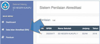 SISPENA : Akreditasi Sekolah Pengajuan Online  adalah badan evaluasi mandiri yang menetapkan kelayakan program dan satuan pendidikan jen SISPENA : Akreditasi Sekolah Pengajuan Online
