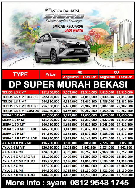  paket promo akhir tahun