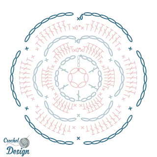 crochet flower chart 5 with bead free pattern