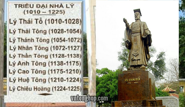 Triều đại Nhà Lý trong lịch sử Việt nam