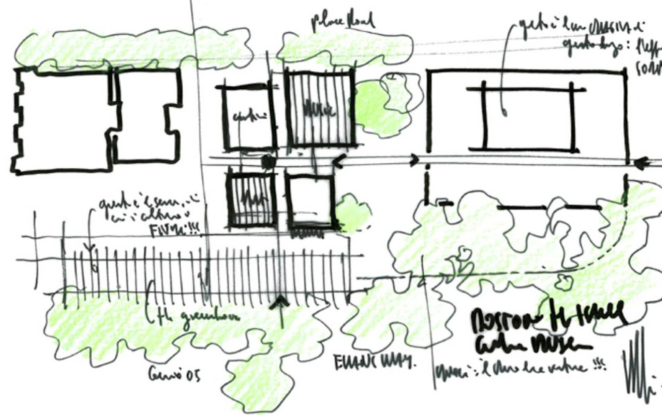 Isabella Stewart Gardner Museum by Renzo Piano