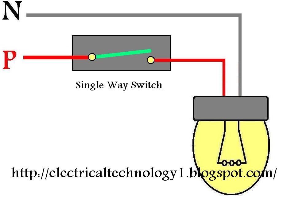 Wiring Light switch: How to Control a Lamp by 1-way switch?