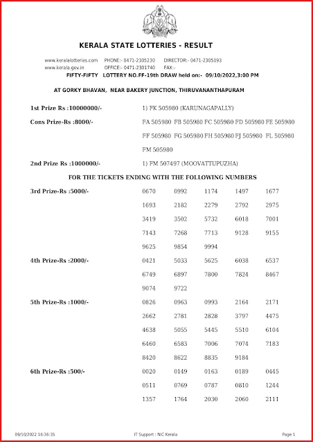 ff-19-live-fifty-fifty-lottery-result-today-kerala-lotteries-results-09-10-2022-keralalottery.info_page-0001