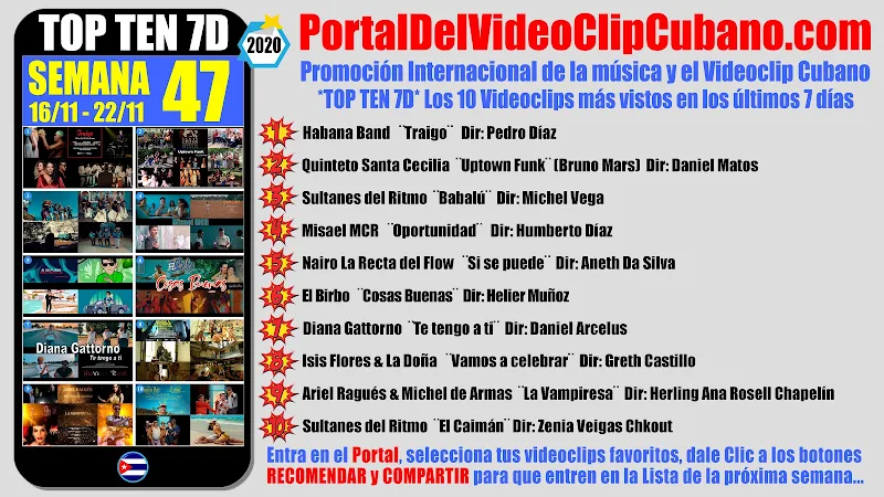 Artistas ganadores del * TOP TEN 7D * con los 10 Videoclips más vistos en la semana 47 (16/11 a 22/11 de 2020) en el Portal Del Vídeo Clip Cubano