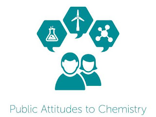 http://www.rsc.org/campaigning-outreach/campaigning/public-attitudes-chemistry/