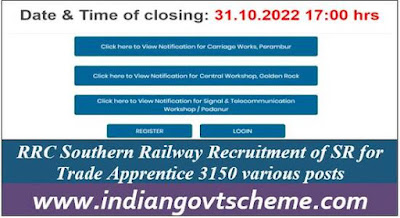 RRC Southern Railway Recruitment