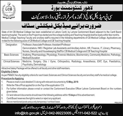 Cantonment Board Lahore Jobs 2019 CB Medical College