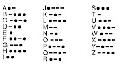 . word or saying, letter by letter using the Morse code alphabet above, .