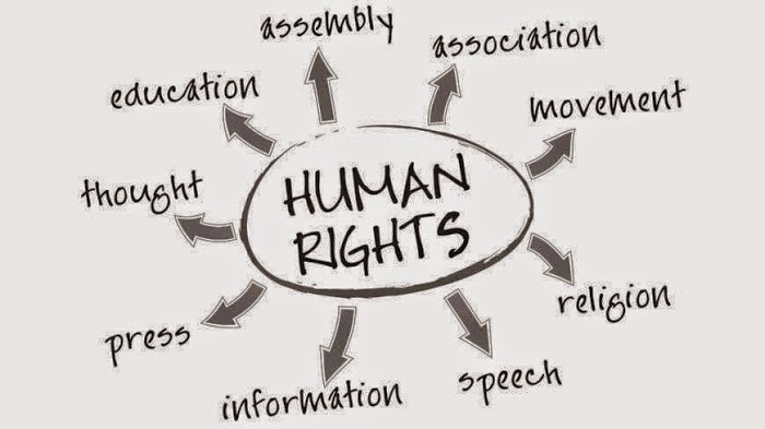Hak Asasi Manusia (HAM) dan Contoh Kasus Pelanggaran HAM 