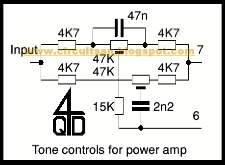 Tone controls