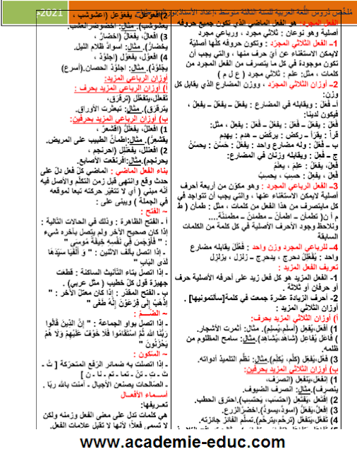 تحميل ملخص دروس اللغة العربية للسنة الثالثة متوسط