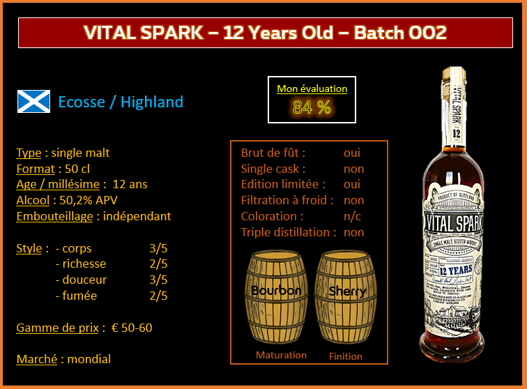 Review #774 : Vital Spark 12 Years Old – Batch 002