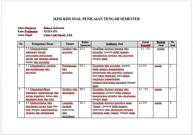 Soal Uts Pts Bahasa Indonesia Kelas Xi Sma Ma Kurikulum 2013