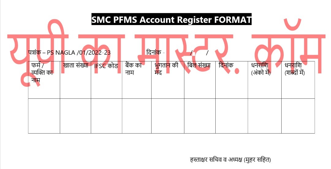 SMC PFMS REGISTER FORMAT